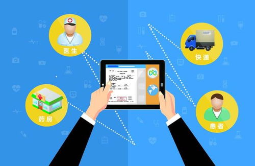 互聯網醫療獲國家支持，各地政策頻出，互聯網首診時代加速到來
