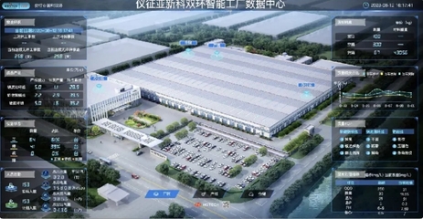 江蘇揚州 以“5G+工業互聯網”引領制造業數字化轉型，賦能產業升級